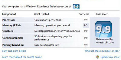 Punctaj Windows Vista modificat