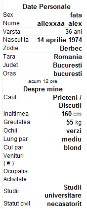 Femeie la 36 de ani